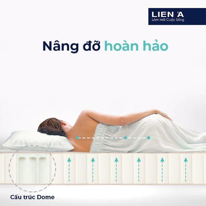 Đệm cao su Liên Á Ladome Cool-4
