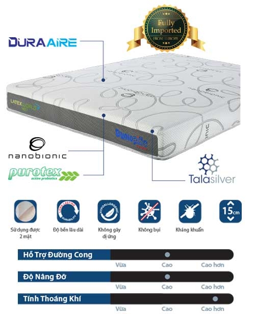 Đệm cao su Dunlopillo Latex World Pure-1