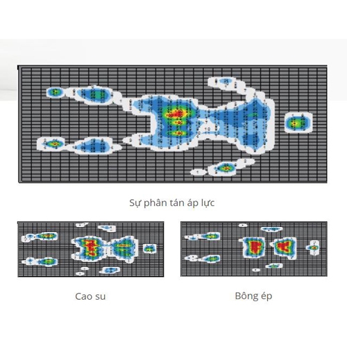 Đệm foam Nhật Bản Inoac Oyasumi Original 1M-4