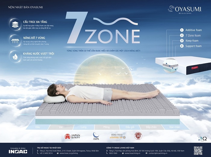 Đệm foam đa tầng Massage Inoac Oyasumi 7 zone-0